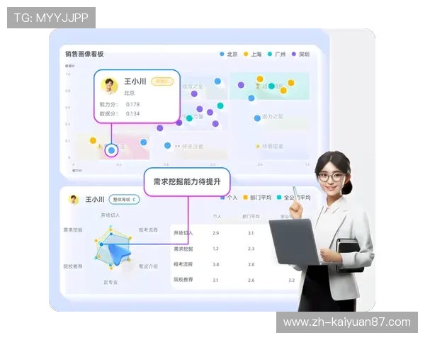 欧博官方网上注册流程优化建议提升注册效率的实用技巧