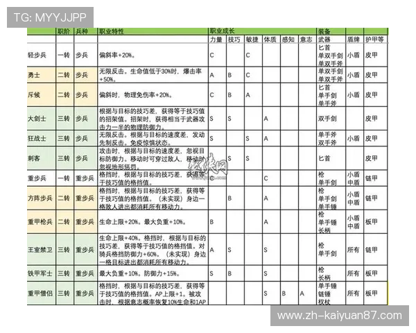 皇冠游戏娱乐在线用户评价与反馈汇总帮助新玩家选择最适合自己的娱乐方式