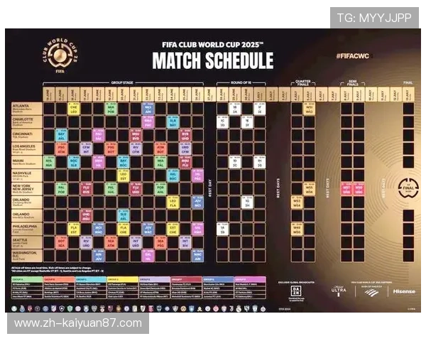世界杯48强名单详细说明：完整解析各国球队晋级情况与赛程安排